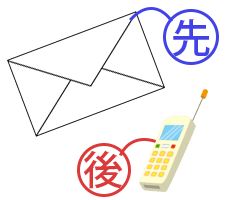 電話じゃなくメールで問い合わせをする